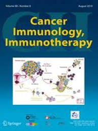 Publication Announcement – Cancer Immunology, Immunotherapy